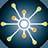 SyncBack Management Console