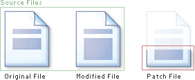 patching-files